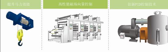 台达变频器MH300