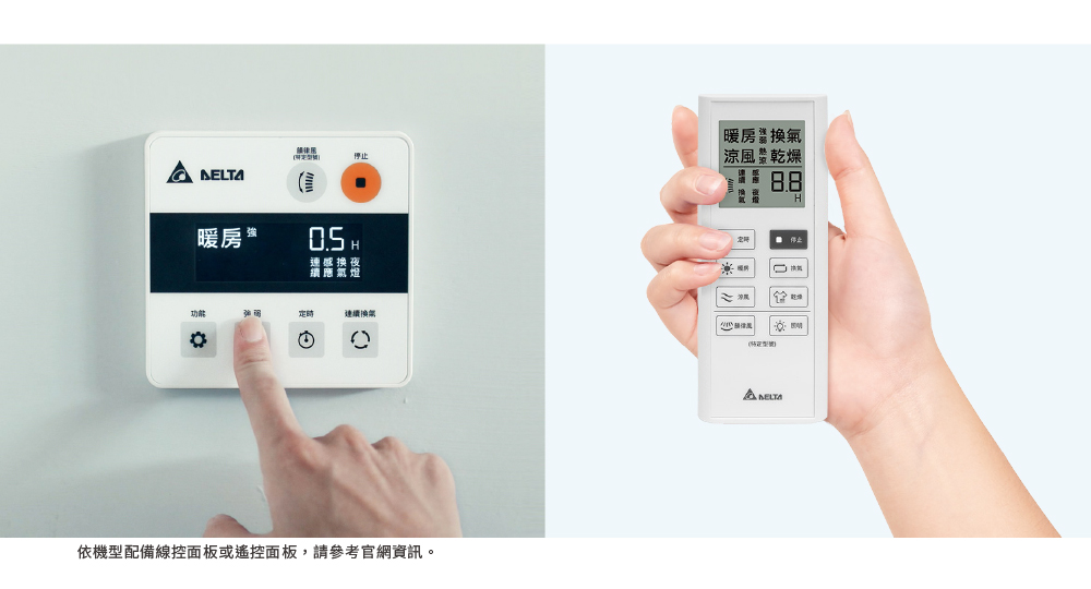 全新LCD線控/遙控面板，操作看得見