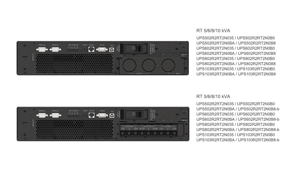 Rear panel and communication connections of Delta Amplon RT Series UPS
