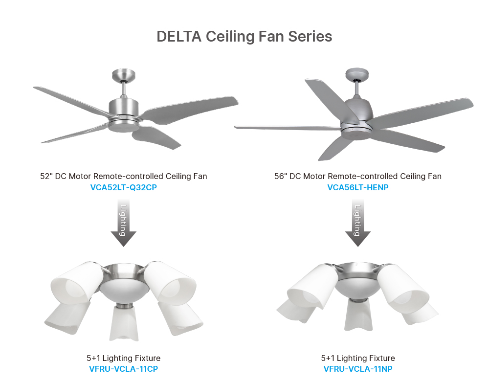 DELTA Ceiling Fan Series
