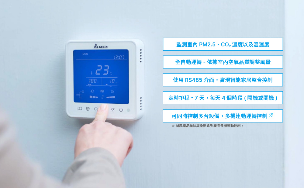搭配智慧型控制面板 操作看得見