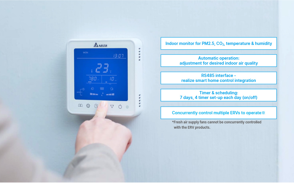 Paired with Smart Control Panel - Easy and Visible