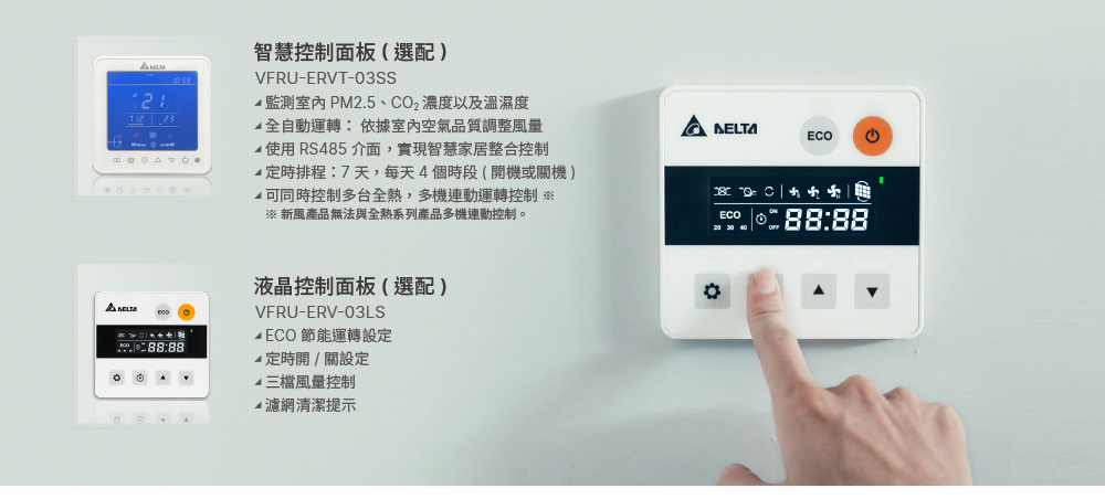 多種控制面板 操作看得見