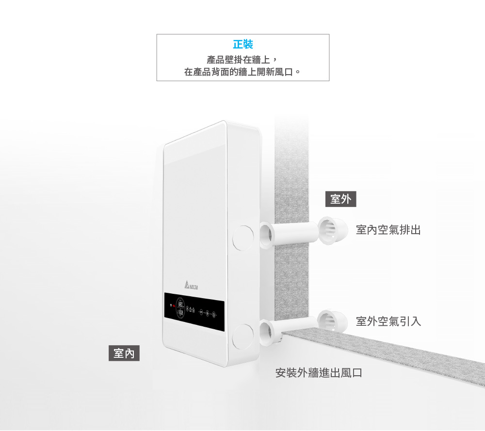 主機正面安裝
