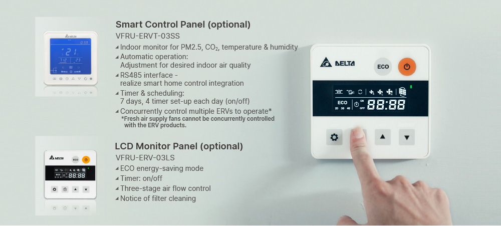 Selection of Control Panels - Easy to Monitor