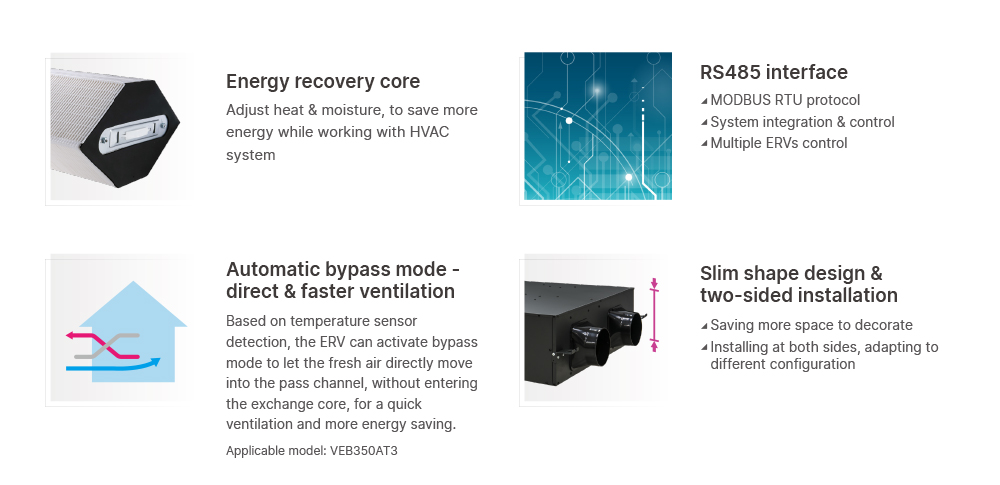 Energy recovery core, RS485 interface, Automatic bypass mode - direct & faster ventilation, Slim shape design & two-sided installation