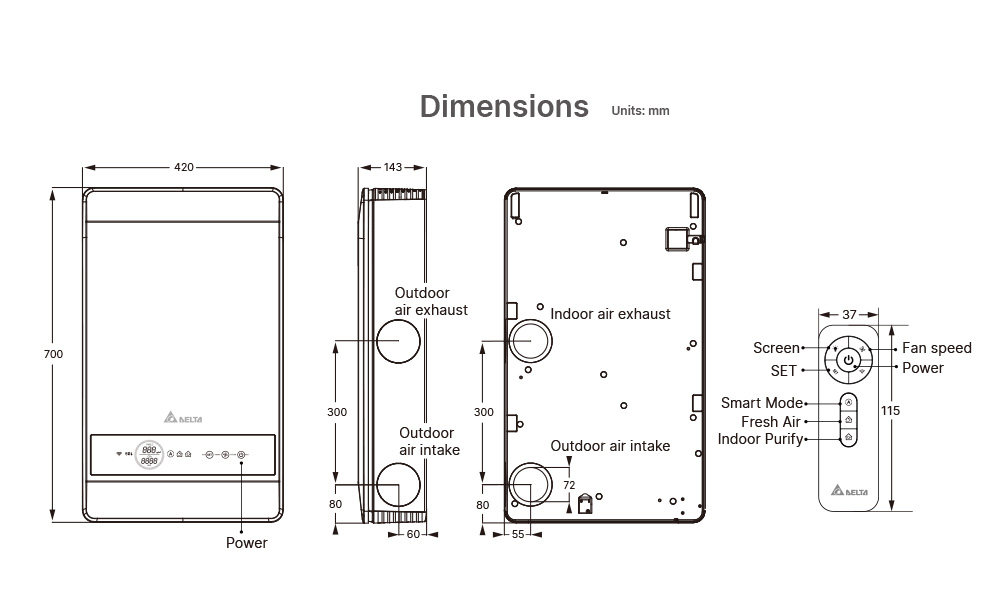 Dimensions