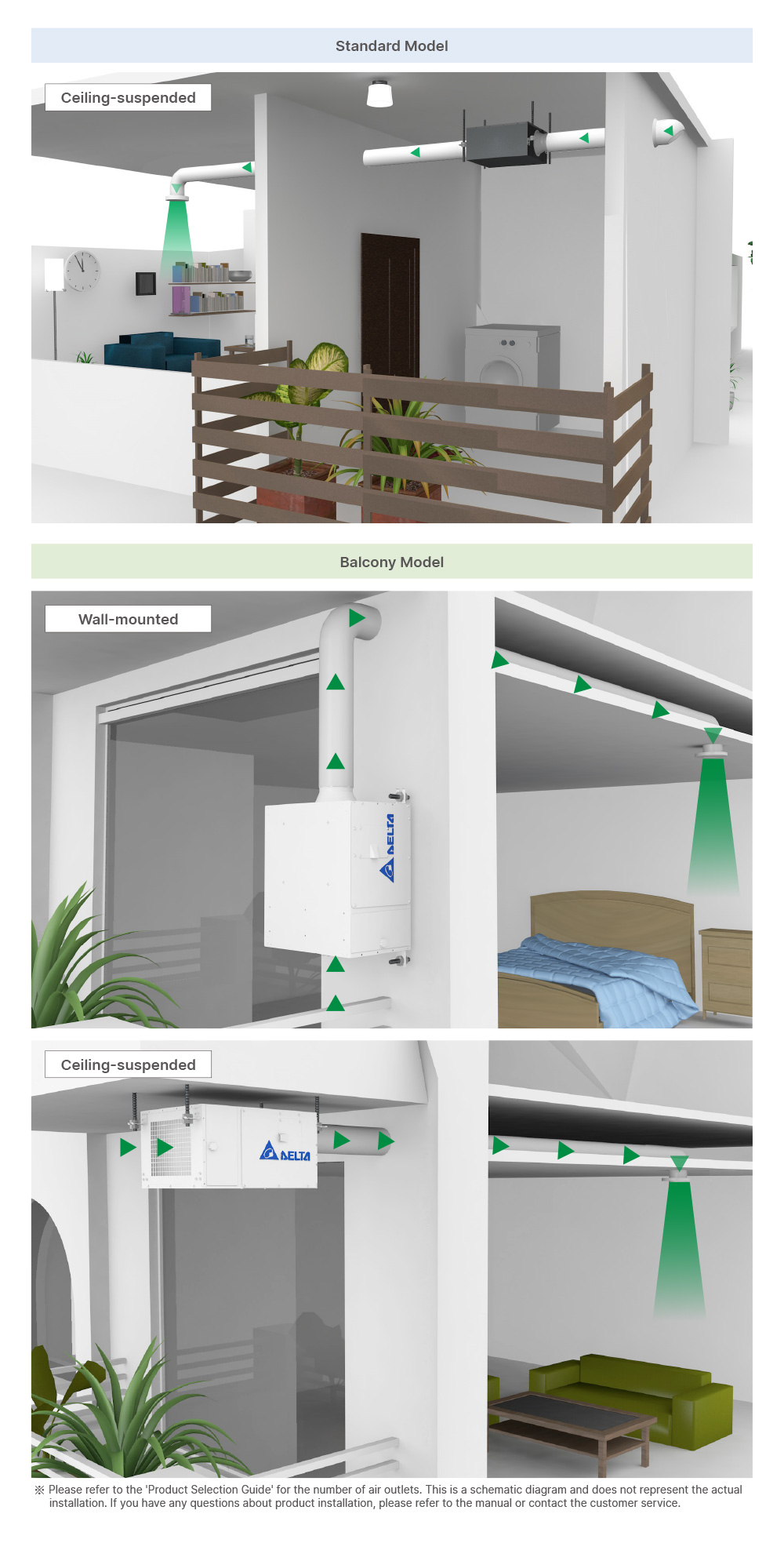 Slim Shape Design - Save You More Space