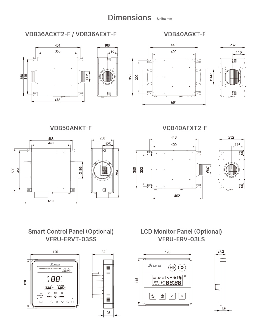 Dimensions