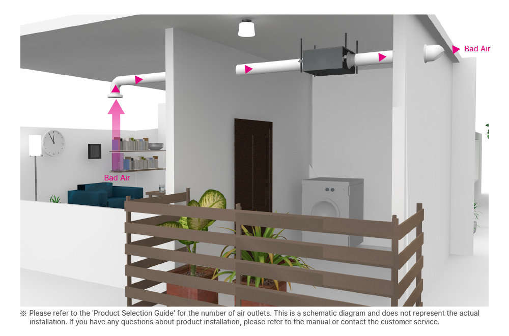 Slim Shape Design - Save You More Space
