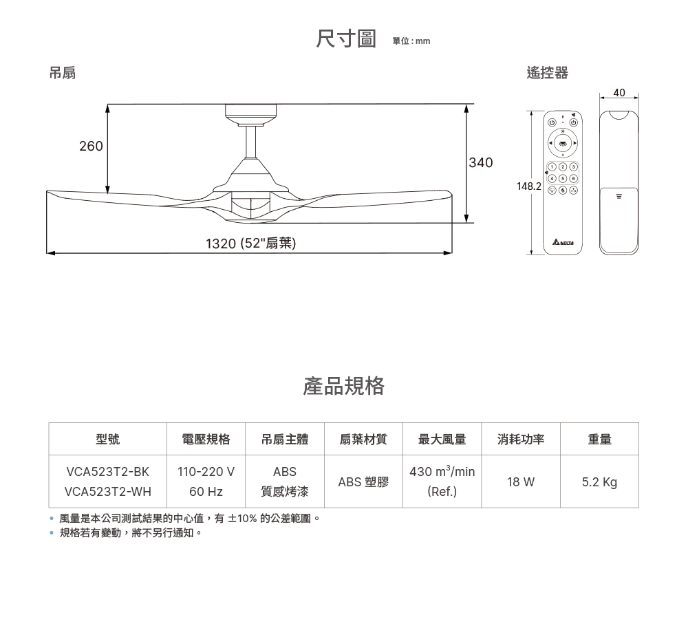 產品規格