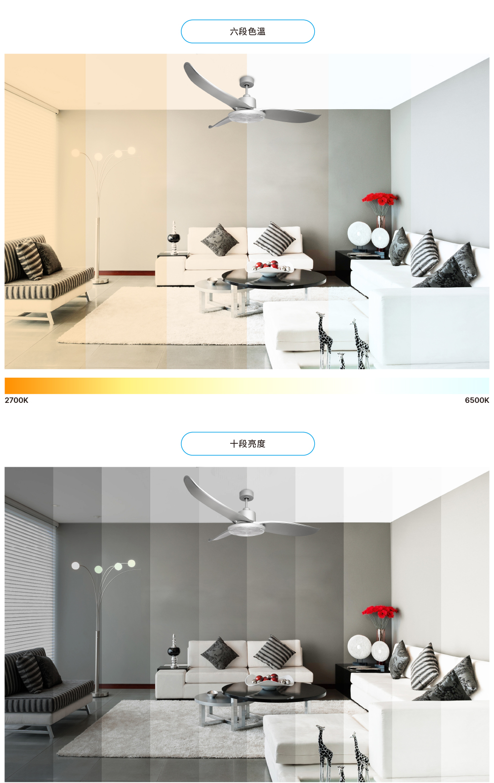多段色溫與亮度，遙控切換