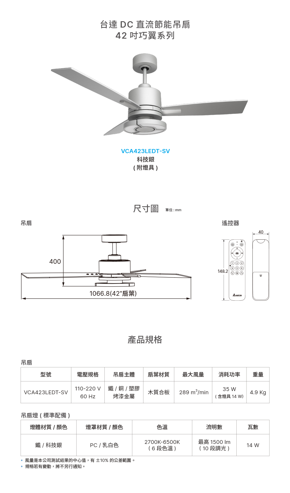 42吋巧翼吊扇產品系列尺寸圖與產品規格