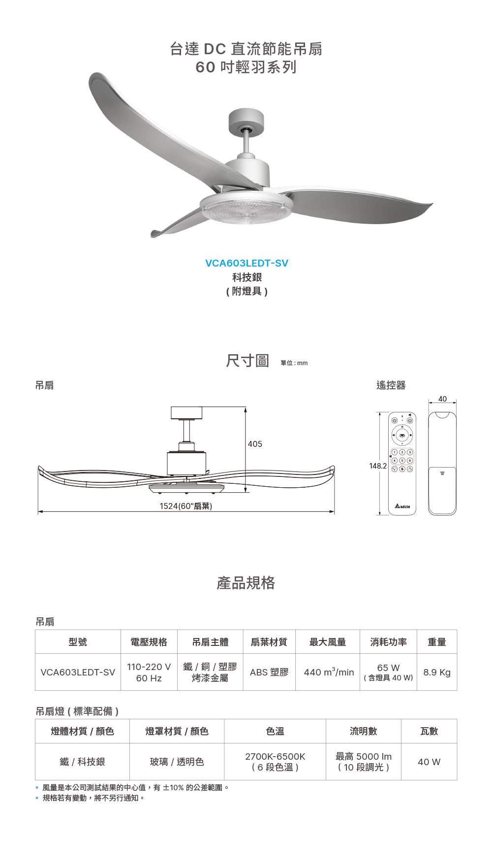 60吋輕羽吊扇產品系列尺寸圖與產品規格