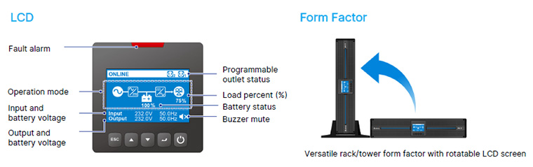 RT Pro 1-3 kVA UPS - LCD Panel