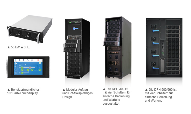 50kVA/kW in einem Raum mit 3 Höheneinheiten (3 HE), Benutzerfreundlicher, farbiger 10-Zoll-Touchscreen