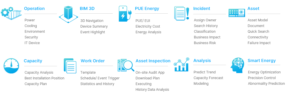 Products - Management System - Delta