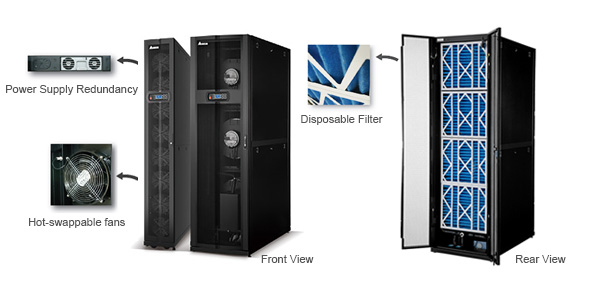 Front and rear view of RowCool Chilled Water In-row Cooling