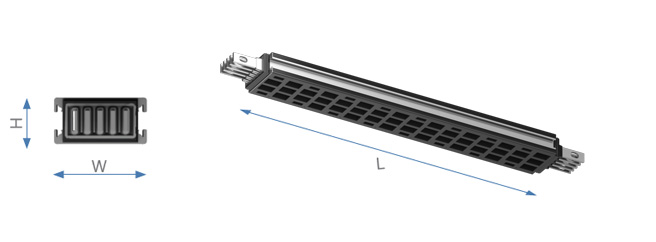 BR series - Busbar