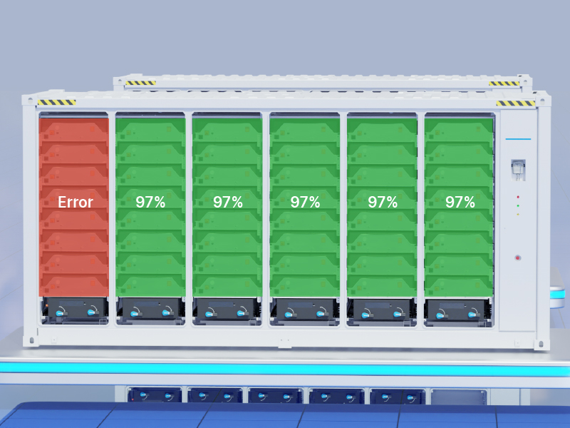 utility energy storage-DELTerra U-Feature Highlights-Rack-level Management