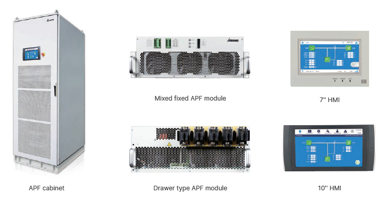 APF Module and Cabinet Solutions