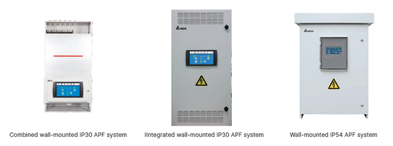  Active Power Filte Wall-mounted Solutions