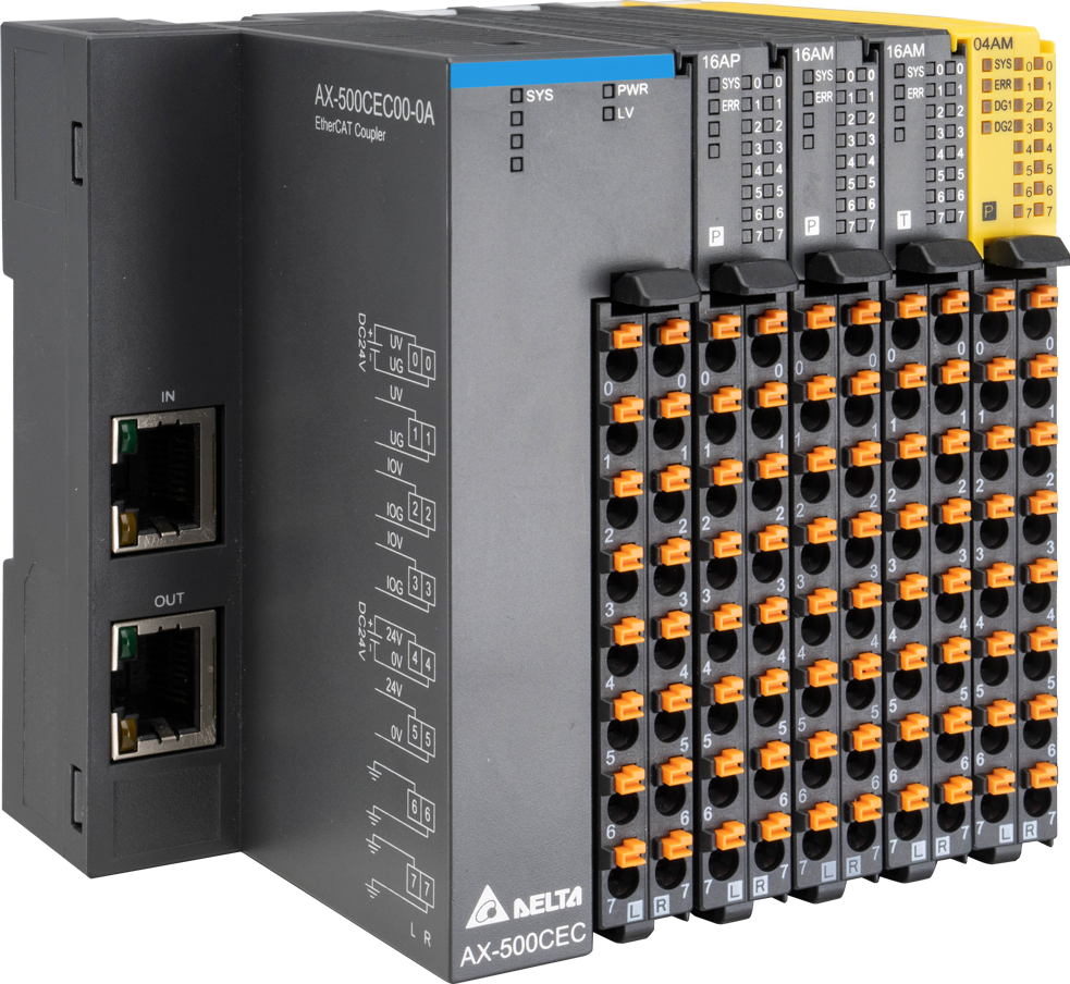 AX-5 I/O Module