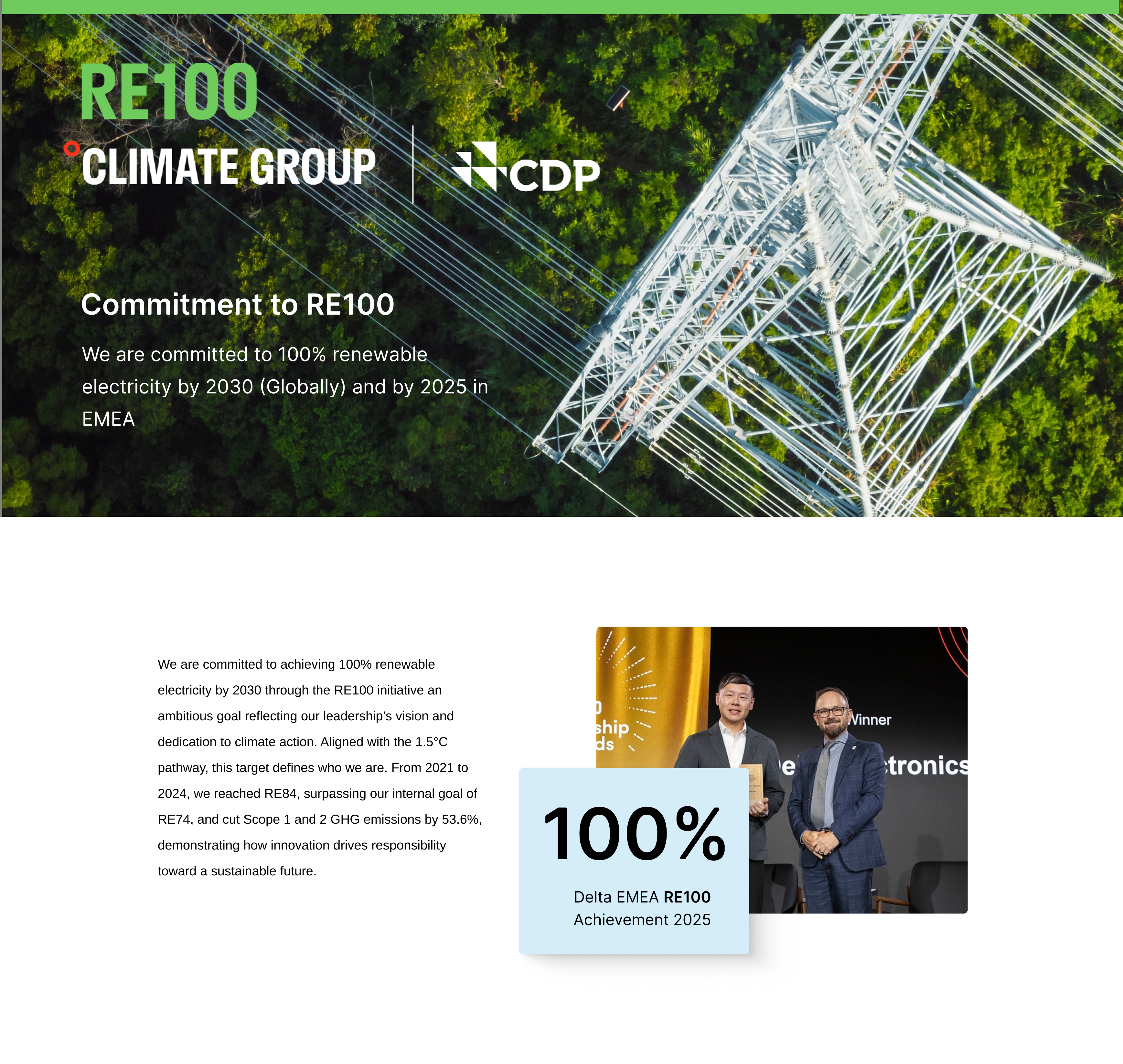 Commitment to RE100