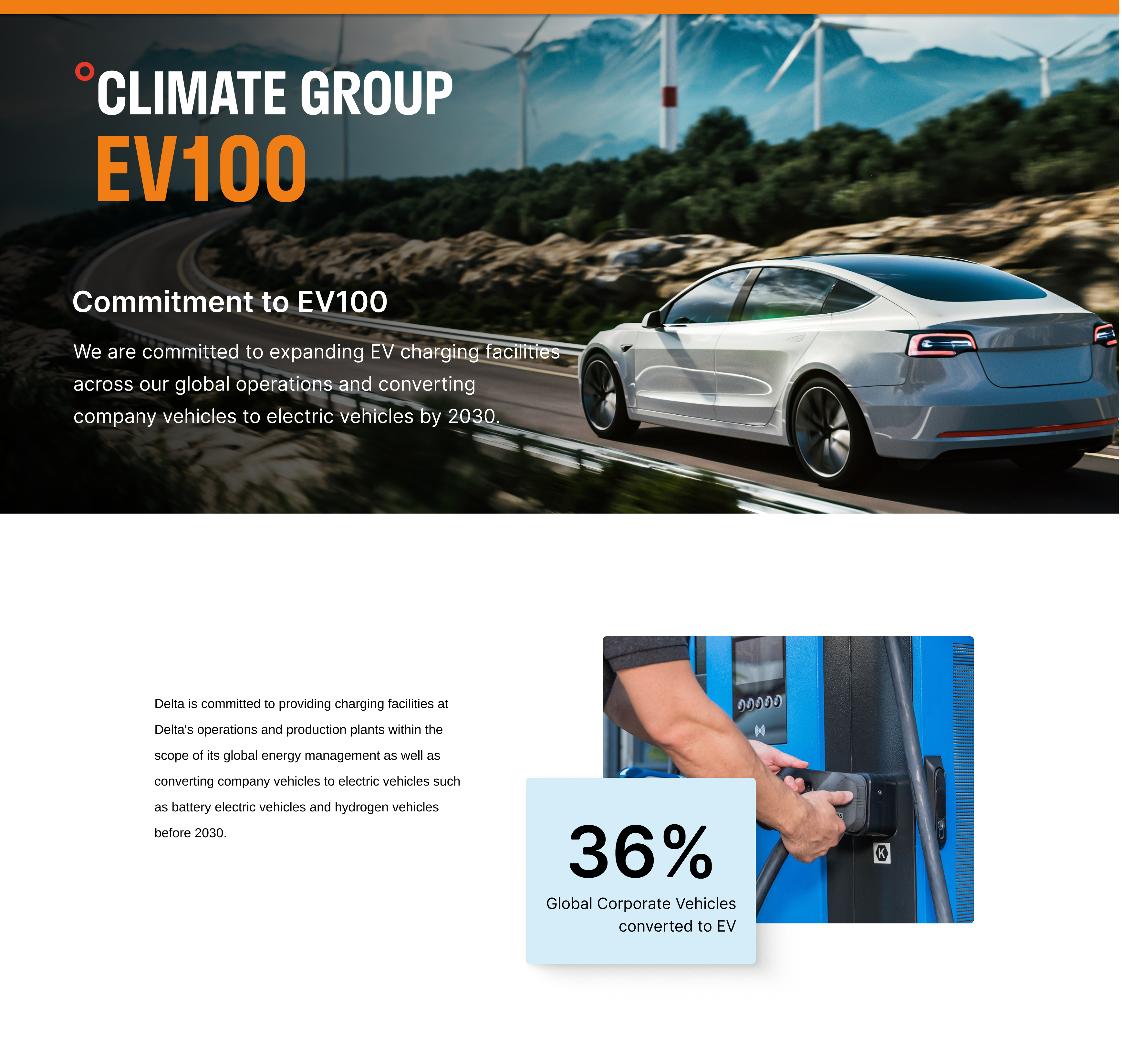 Commitment to EV100