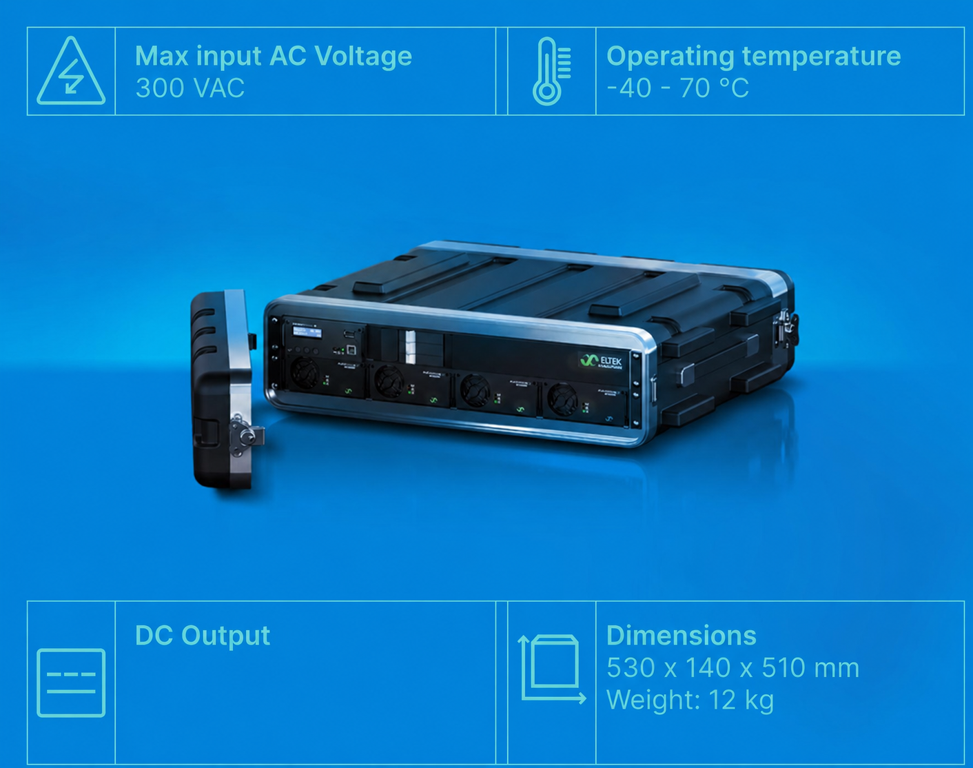 FP2 Emergency Power key features graphic
