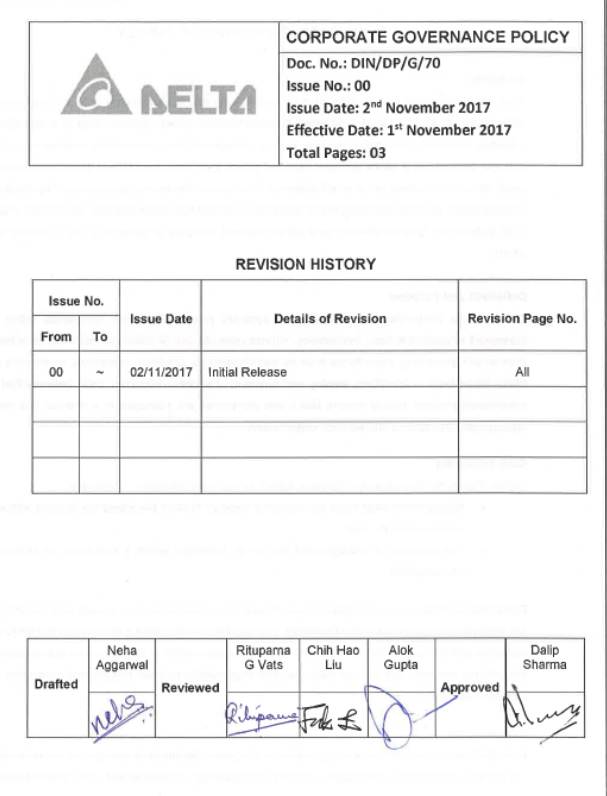 Annual Return FY 2021-2022