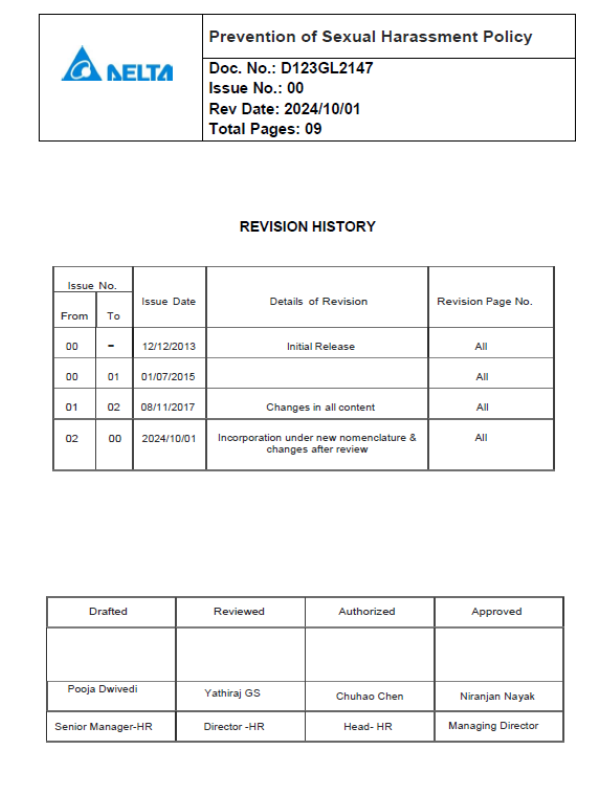 Annual Return FY 2023-2024
