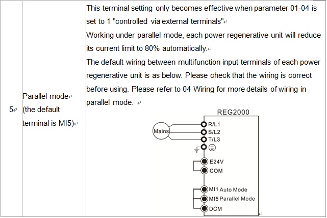 Services Support - FAQ - How do I select a REG2000 model for single or ...