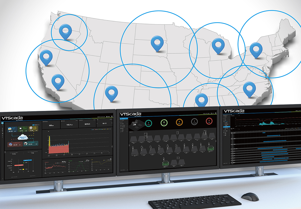 Backend Platforms & Local Service Support