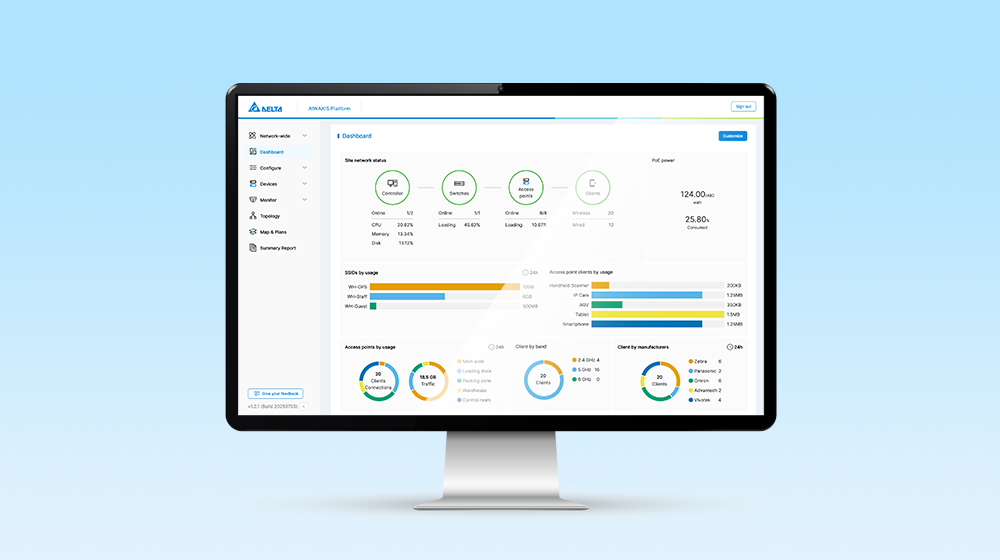 Software Management Platform