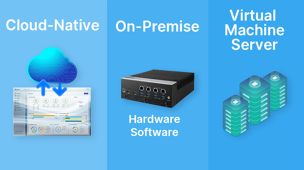 Flexible Centralized Management