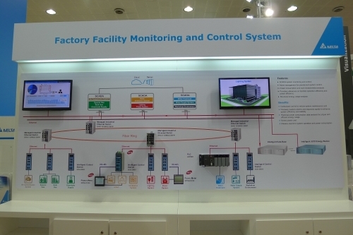 Press Center - Delta Industrial Automation Showcases High End ...