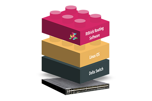 Broadcom Rigel Asic Press Center - Delta Collaborates with RtBrick on World’s First ...