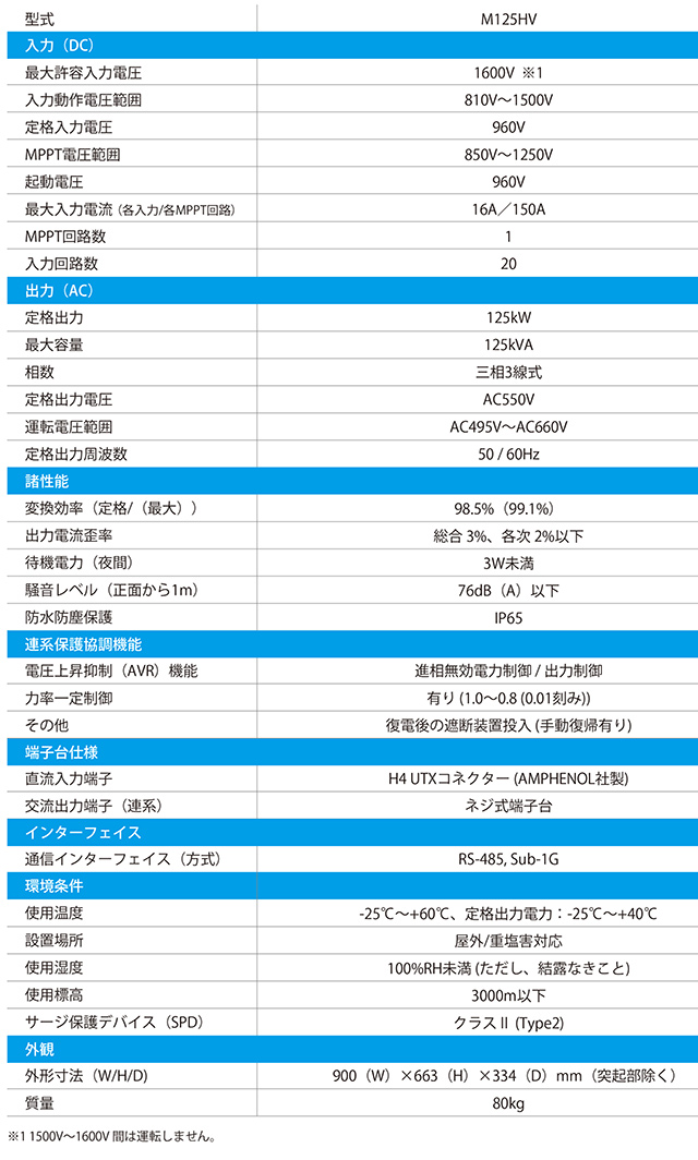 製品情報 - 三相産業用パワーコンディショナ - デルタ電子株式会社