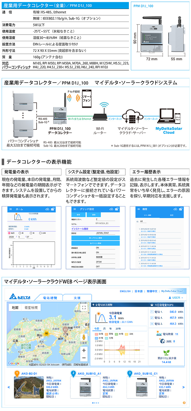製品情報 - 遠隔監視・パワーモニターシステム - デルタ電子株式会社