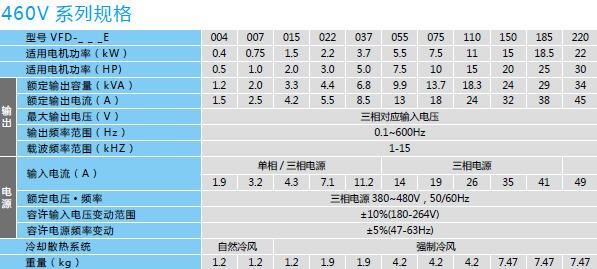 米乐|米乐·M6(China)官方网站_公司4849