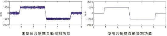 米乐|米乐·M6(China)官方网站_首页9182