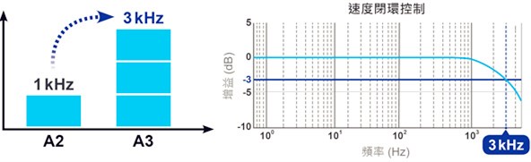 米乐|米乐·M6(China)官方网站_image948