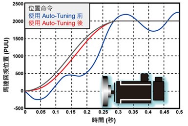 米乐|米乐·M6(China)官方网站_公司6916