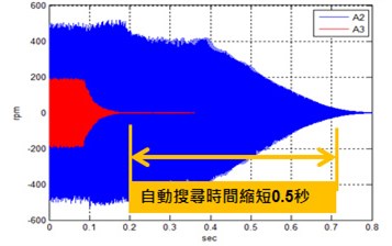 米乐|米乐·M6(China)官方网站_项目8822