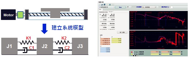 米乐|米乐·M6(China)官方网站_项目5835