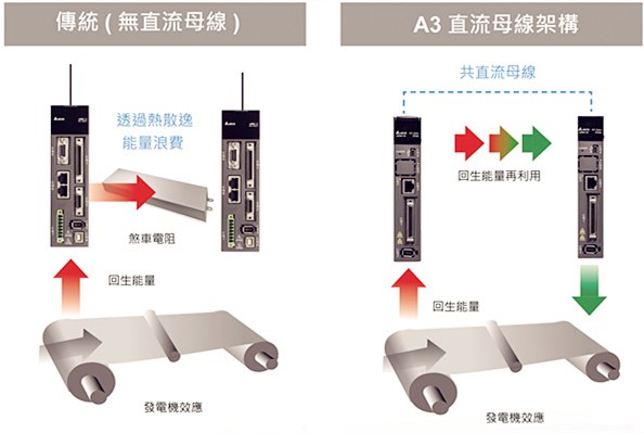 米乐|米乐·M6(China)官方网站_公司8388