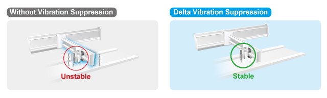 Low Frequency Vibration Suppression Function