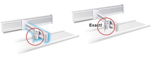 Satisfy High Precision Positioning Requirements