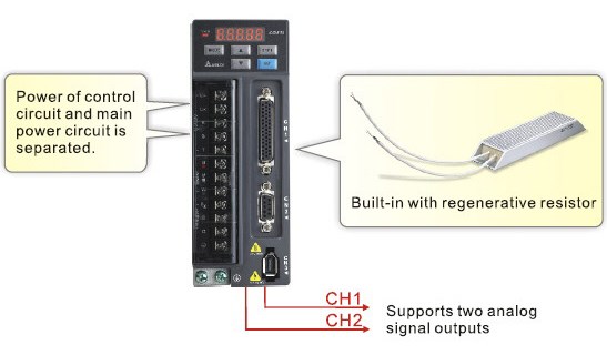 Reduce Maintenance and Wiring Cost for Versatile Operation